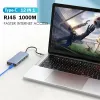 Hubs MZX 12in1 Docking -Stationen Hub USB -Erweiterung Dual 2 hdmicompatible Tipo C Typ 1000 Mbit / s RJ45 Dock für Buchlaptopfenster