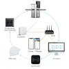 Contrôler l'application de téléphone intelligent à distance déverrouillé wifi ttlock tthotel en ligne gérer l'hôtel Smart Door Lock Bluetooth