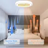 Enclosed Ceiling Fan With Light Low Profile By App & Remote Control 3-Color Adjustable 6-Speed Speed