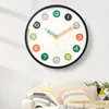 Zegary ścienne renOJ de pared horloge murale orologio da parete duvar saati wanduhr dekoracja renogio parede