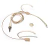 Mikrofony Zestaw słuchawkowy skraplacza na głowę dla Sennheiser bezprzewodowy nadajnik BodyPack 3,5 mm wtyczka blokująca śruba