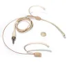 Microfono a cuffia del condensatore con sede dei microfoni per il trasmettitore bodypack wireless Sennheiser Tappo di bloccaggio a vite da 3,5 mm