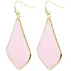 Boucles d'oreilles enveloppées Tumbeelluwa Géométrique Rhombus Labradorite Reiki guérison Crystal Stone Drop Boucle d'oreille Boucle tendance