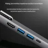 Accessoires 5 en 1 Adaptateur de station d'accueil de type C 4K HDMICOMPATIBLE USBC TO Ethernet Convertisseur For Thunderbolt 3 USB C Hub