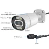 Cameras Smar H.265 20FPS 2MP IP Camera 2.8mm Wide Lens H.264 1MP Outdoor Waterproof Security CCTV Camera Night Vision 48V POE Optional