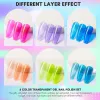 Gel Makartt Gel Polish Crystal Rainbow Jelly Gel Nail Kit 6PCS Shiny Resistant Soak Off UV LED Curing Gels Lacquer Color Gel