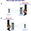 Комплекты HTZSAFE Solar Beam Датчик проезжая дорожка System System400 метра беспроводной диапазон 60 -метровый датчик датчики