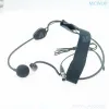 Microphones Microphone cardioïde de casque Black SM28 pour Shure Wireless Beltpack System Ta4f Mini