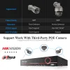 System Techage 8CH 4K UHD 8MP PTZ POE Sistema de câmera ao ar livre Ai Human Detect Twoway Conversa CCTV VIEVERVEILANCE H.265 NVR KIT