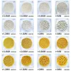 Decorations Wholesale 100G High Quality 0.43mm 4 Colors Alloy Metal Round Caviar Beads Ball Nail Art Rhinestone Gem Decals Manicure DIY Set