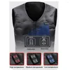 Vestes de chasse intelligentes en train de chauffer le gain