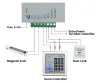 Vergrendeling magnetische vergrendeling 180 kg Spanning Elektromagnetische deur Waterdicht DC12V Electric Lock voor thuis- en video -intercombeveiligingstoegang