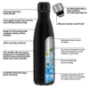 Custom and Color Cola Shape 304 Stainless Steel Water Bottle with Silicone Cover