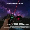 Bags Seafrogs 1000lm Professional Diving Flashlight with Laster Underwater 100m Super Bright Photography Fill Light Waterproof Torch