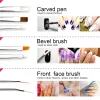 Kits Lulaa ACCESSOIRES ONGLES PROFESSIONNEL