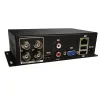 System 4CH CCTV Video Encoder Analog till nätverksövervakning Video Converter Video Server AHD CVI CVBS Converter till IP Analog koaxial