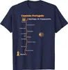 Маршрут Caminho Santiago Camino Portugues Tshirt 240409