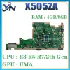 Motherboard Mainboard For ASUS X505ZA X505Z F505Z K505Z A505Z RX505Z Laptop Motherboard R3 R5 R7 UMA RAM4GB/8GB 100% TEST OK