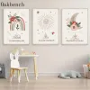 Affiche de toile de calligraphie islamique Allahu Akbar Art Prints Sun-Bow Imprimé Pictures Nursery Mur Mur