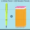 3 Pcs Eternal Pencil No Ink Write Pen Infinity Pencil for Writing Art Sketch Painting Kids Kawaii Stationery School Supplies