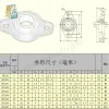 KFL08 KFL10 KFL12 KFL15 BORE 8MM 10mm 12mm 15mm枕ベアリングマウントブロック鋳造ハウジング自己調節