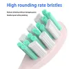 10 pezzi di spazzole di ricambio da 10 pezzi per Usmile Modello standard Sonic Electric Brush Agello di sbiancamento dei denti Denti