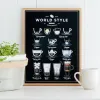 على الطراز الإيطالي القهوة طباعة مقهى المطبخ ملصق عتيقة اللوحة الفن المنزلي جدار ديكور أنواع أنواع القهوة سلسلة الطباشير صورة السبورة