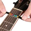 1pack gitar ölçekli çıkartmalar halk şarkıları klasik elektro gitar yeni başlayan kendi kendine çalışma başlangıç ​​parmak ipuçları profesyonel renk