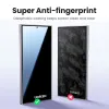 Ugreen for Samsung Galaxy S24 Fultra Glass Screen Protector Film for Samsung S24 Ultra Protective Film HD Surseserors