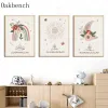 Affiche de toile de calligraphie islamique Allahu Akbar Art Prints Sun-Bow Imprimé Pictures Nursery Mur Mur