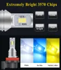 2PCSSETカーフォグライトH7 H4 H1 H11 H3 H8 H9 33 SMD LED電球