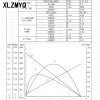 DC 1.5V 3V 4.5V 5V 6V DCマイクロモータータイプ300 DCソーラーパネルDIYおもちゃ2ピンプラグ間隔2.0mm PH2.0mmブラシモーター