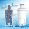 Filtre à eau standard compatible pour les pichets Brita, les distributeurs, les filtres de remplacement de pichet premium
