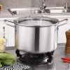 Stock Pot With Lid Professional Home Chef Grade Clad Pot For Soup, Broth & Stock, Chili, Casserole All Surface