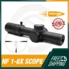 NF 1-8x FFP LPVO Riflescope