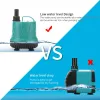 5W 8W 18W 25W 40W 60W Ultra-Quiet Submersible Water Fountain Pump Filtre Fish Pond Aquarium Pump Pump Tank Fountain 220V-240V