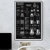 Der Jet -Enging Hubble Weltraum Teleskop Raumschiff Blaupausen Poster Leinwand Malerei Wandkunst Bild für Zimmer Home Office Dekor