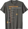 Маршрут Caminho Santiago Camino Portugues Tshirt 240409