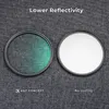 K F Concept Black Mist Diffusion Lens Filtre Lens 14 18 Multi revêtement 49 mm 52 mm 58 mm 67 mm 72 mm 77 mm 82 mm pour 240327