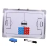 Coaching Efficiency With Competitive Football Soccer Board Promote Teamwork Strategy Football Football tactical board wall