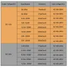 Trasformatore di alimentazione da 220 V a 12 V 24 V Switching 400W 300W 200W 150W 100W 60W 25 W Adattatore di sorgente di alimentazione per Strip LED CCTV