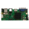 Taschen H.265 9Chx5MP NVR -Netzwerk DVR Digital Video Recorder Board IP -Kamera MAX 12T Face Human Detection Ovnif Xmeye 1 Sata P2P