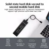 Gadżety Grwibeou USB 3.1 do M.2 SSD Mobile Hard Disk Box Typ Karta adaptera C Case Zewnętrzna obudowa dla M2 SATA SSD 2230/2242/2260/2280