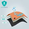 Couverture pour animaux de compagnie imperméable Liquide Pee Proof Dog Dogt pour canapé-lit, Couverture de protection de mobilier enleceau sherpa réversible