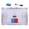 Coaching Efficiency With Competitive Football Soccer Board Promote Teamwork Strategy Football Football tactical board wall