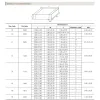 50pcs 1206 Capacità SMD 1/1.8/2/2,2/2.7/3/3,9/4.7/5/5.6/6.8/8.2/10/12/15/18/22/22/27/30/33/39/47/56/68/82/100pf 120pf NPO C0G