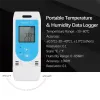 Tillbehör Tempu 03 USB Temperatur Fuktighet Datalogger Återanvändbar RH Temp Datalogger Recorder Humucation Record Mätare