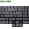 Claviers US Russe Russian RVB Clavier rétro-éclairé pour Lenovo Legion S7 16APH8 16ARHA7 16IAH7 16IRH8 82Y4 82UG 82TF 82Y3, RUEN ANGLAIS