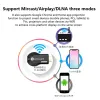 Box 1080p M2 Plus HDMICompatble TV Stick Wifi Display TV Dongle -ontvanger Anycast DLNA Share Screen voor iOS Android Miracast AirPlay