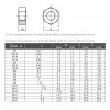 2/5PCS高品質GR2 M1 M1.4 M1.6 M2 M2.5 M3 M4 M5 M6 M8 M10 M12 M14 M16 DIN934 Pure Titanium TA2六角形ナット